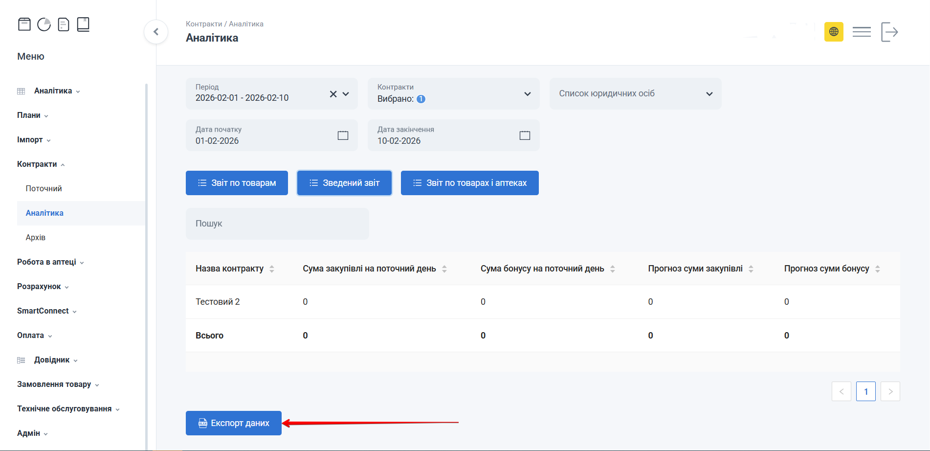 Кнопка Експорт даних у зведеному звіті