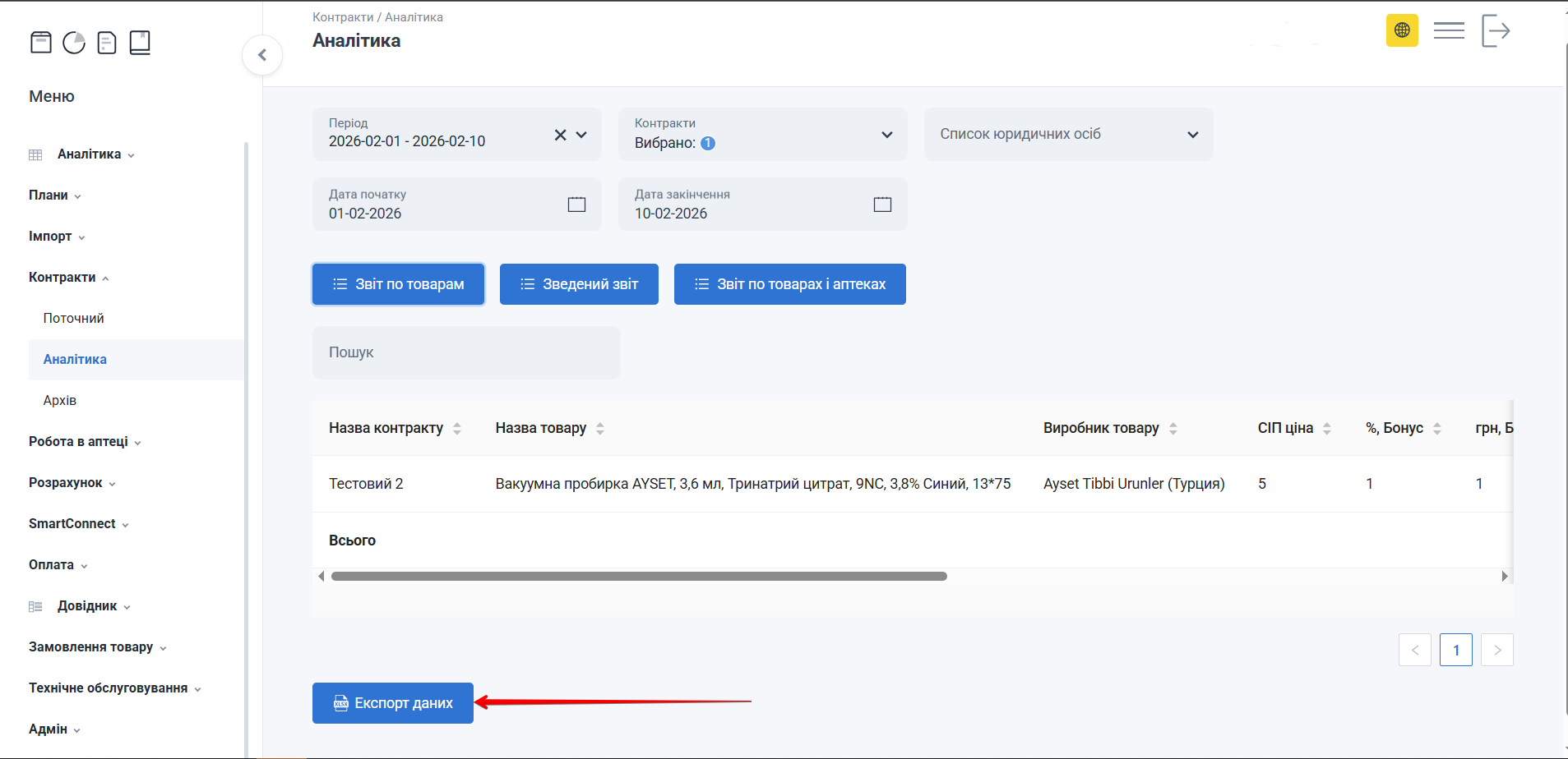 Кнопка Експорт даних у звіті по товарам