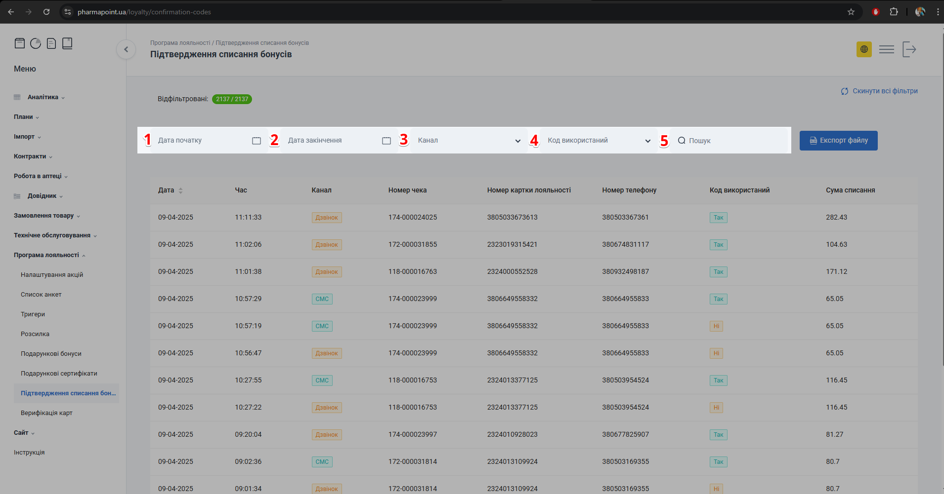 Фільтри підтвердження списання бонусів