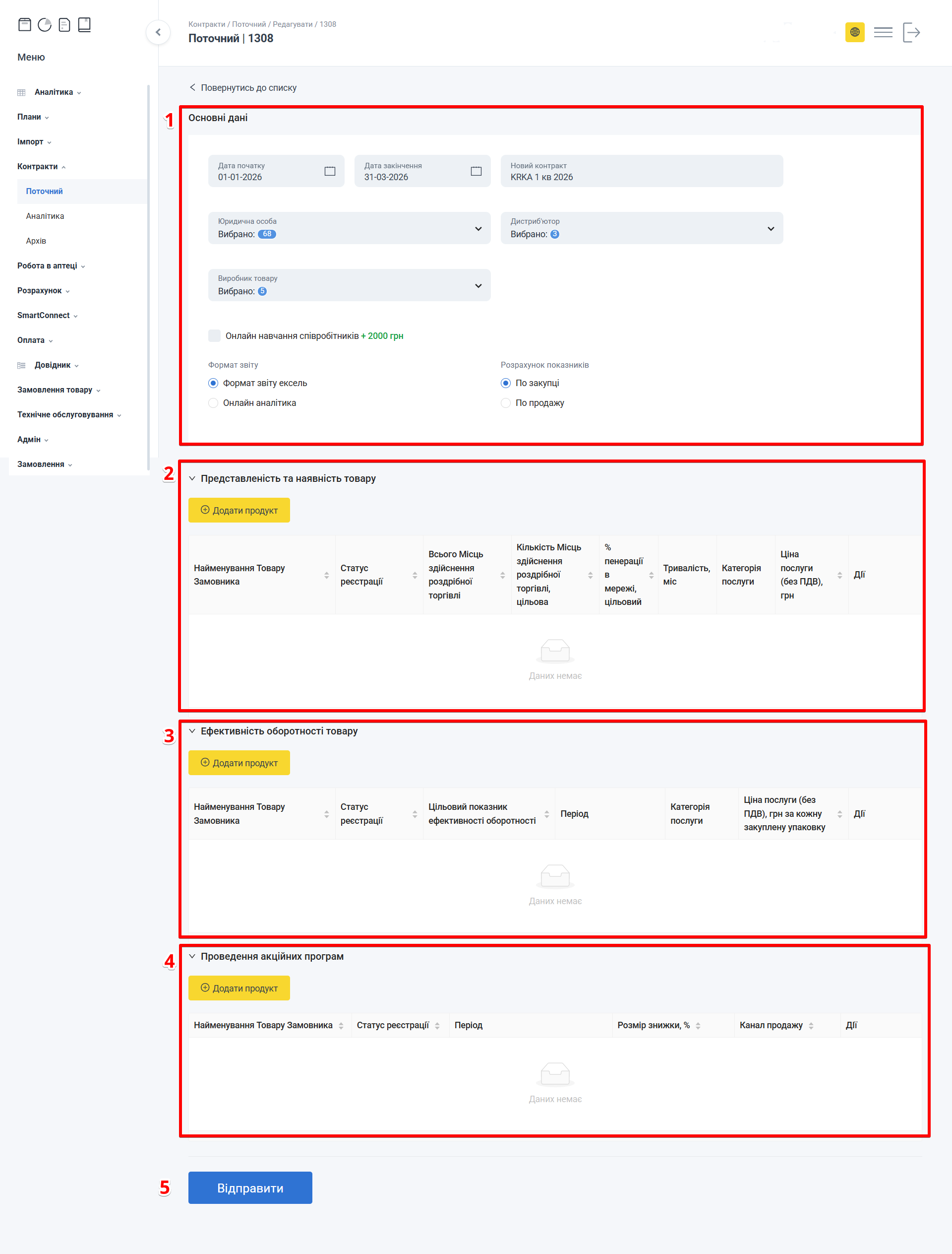 Форма редагування контракту з розділами Основні дані, Представленість та наявність, Оборотність, Акційні програми