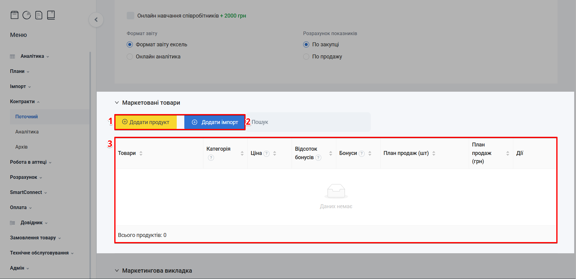Розділ Маркетовані товари