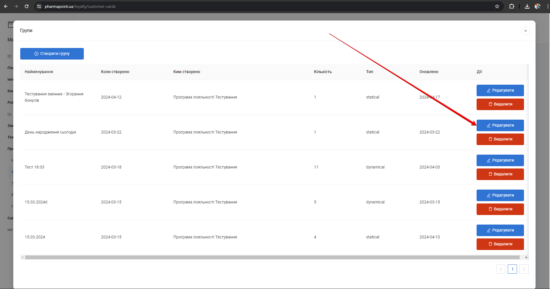 Кнопка Редагувати групу