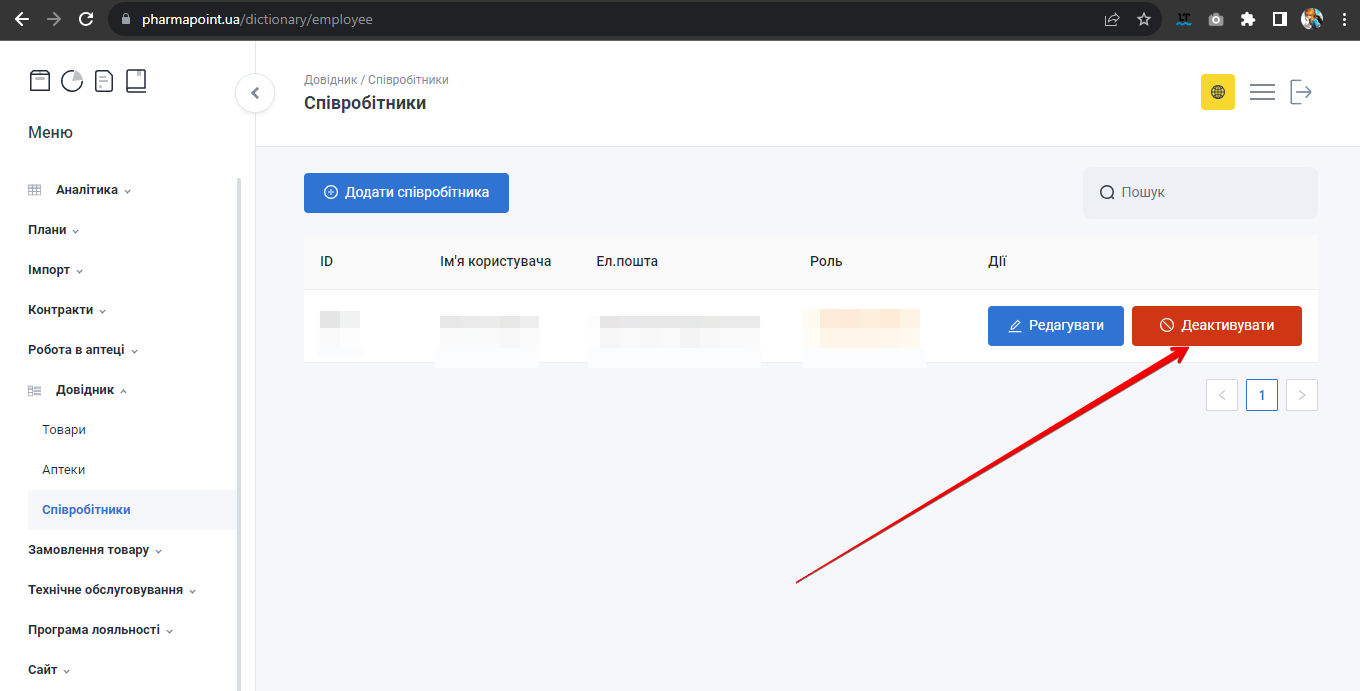 Кнопка Деактивувати в таблиці співробітників