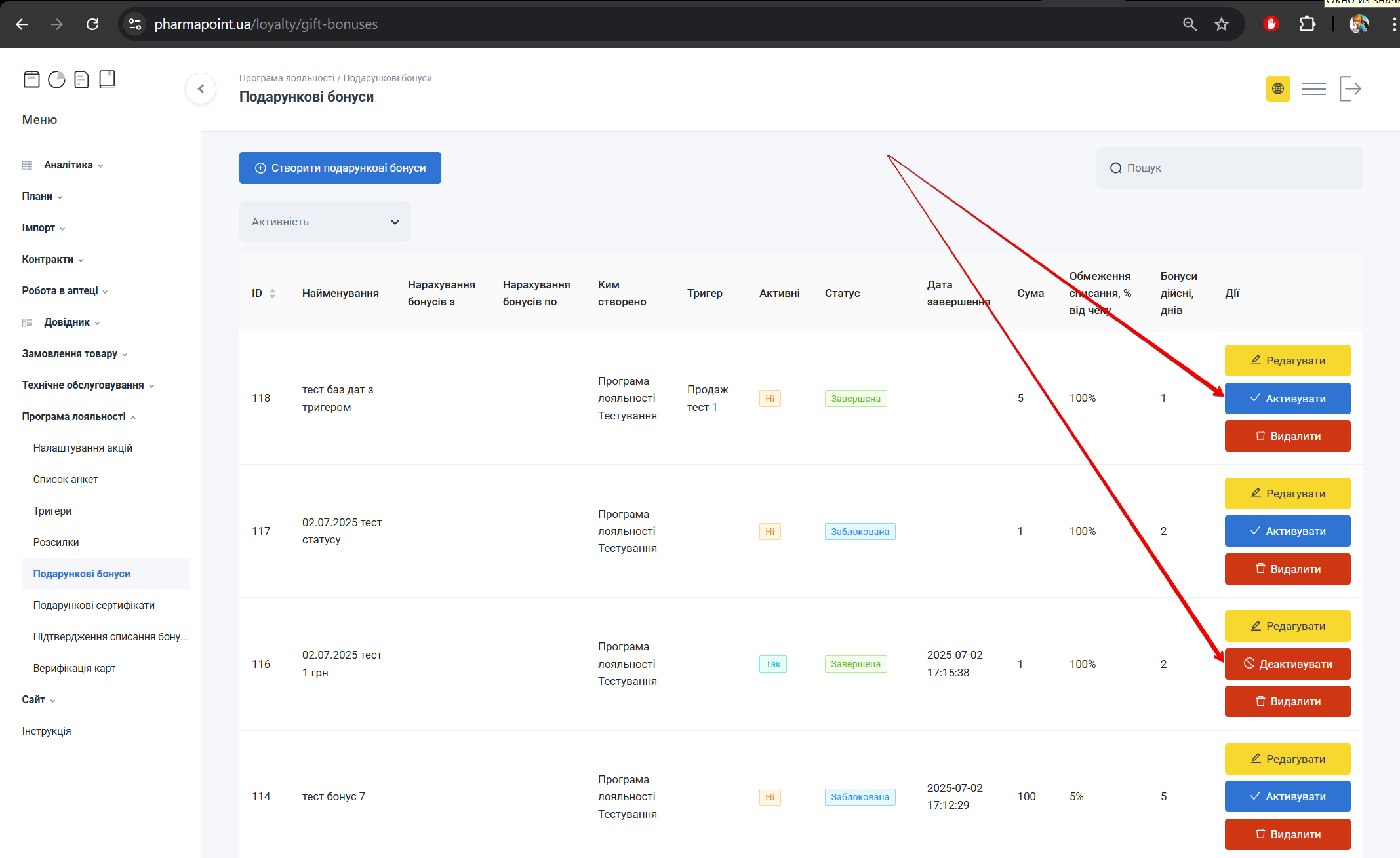 Кнопки Активувати/Деактивувати подарункові бонуси