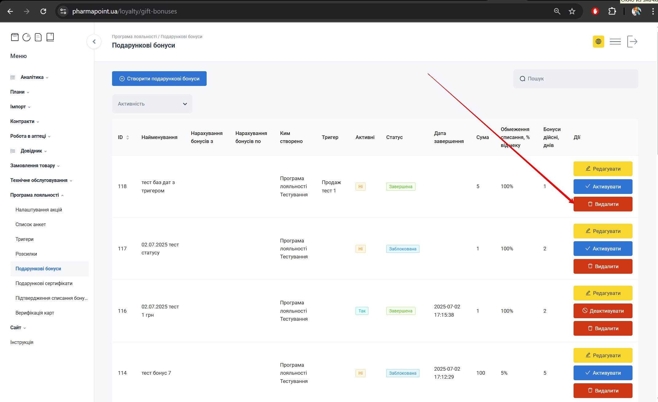 Кнопка Видалити групу подарункових бонусів